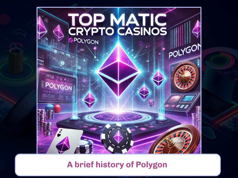 Краткая история Polygon