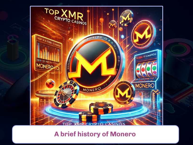 Краткая история Monero