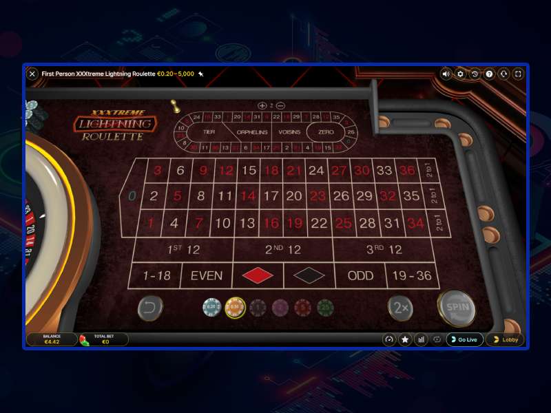 Features of the game First Person XXXtreme Lightning Roulette