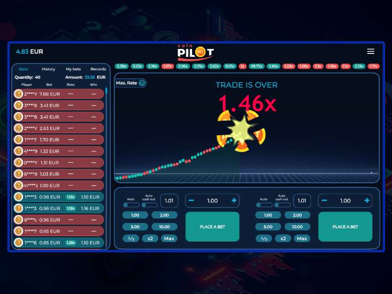 Часто задаваемые вопросы о Pilot Coin