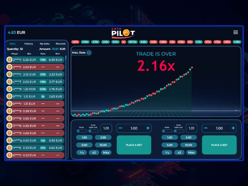 Pros and cons of Pilot Coin