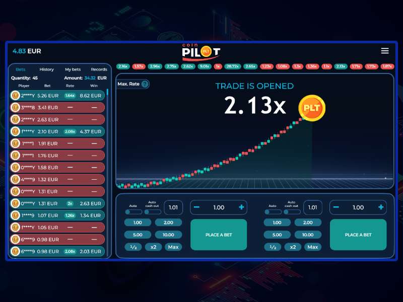 RTP, volatility, maximum winnings in Pilot Coin