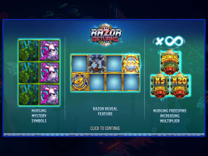 Features of the game Razor Returns