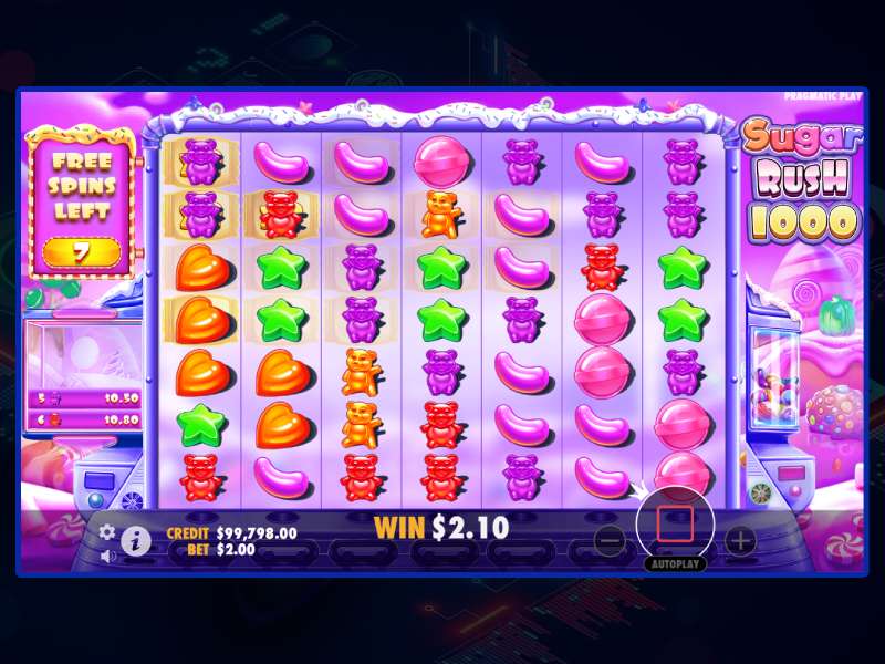 Tactics and strategies for Sugar Rush 1000 slot