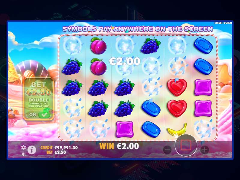 Tactics and strategies for Sweet Bonanza slot