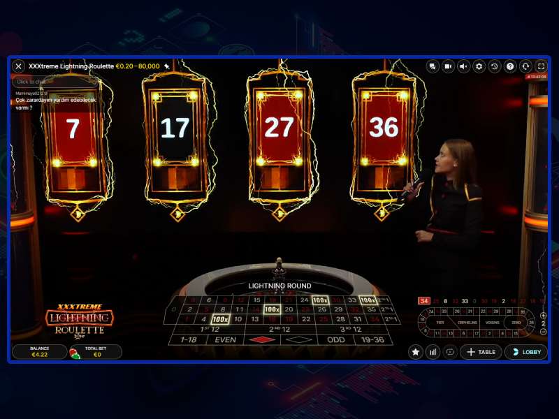 Frequently Asked Questions about XXXtreme Lightning Roulette