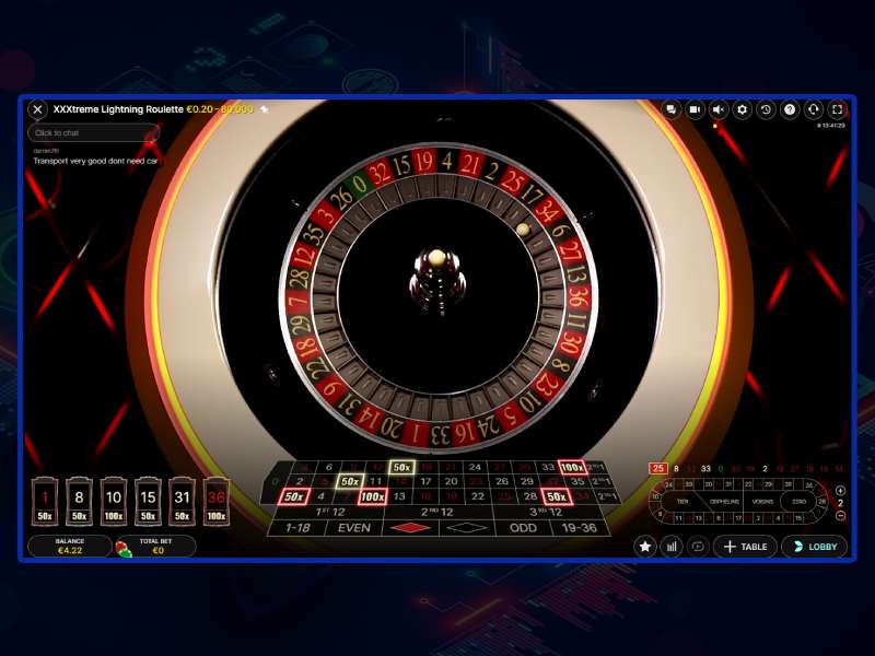 RTP, volatility, maximum winnings in XXXtreme Lightning Roulette