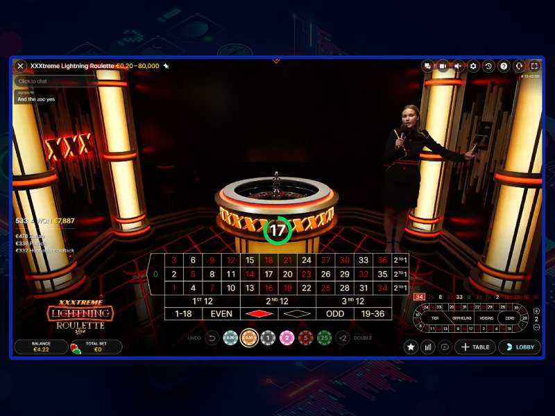 How to play XXXtreme Lightning Roulette on crypto